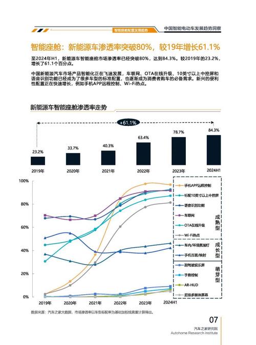 广州104起亚对未来市场的预测，名爵汽车品牌文化的传播